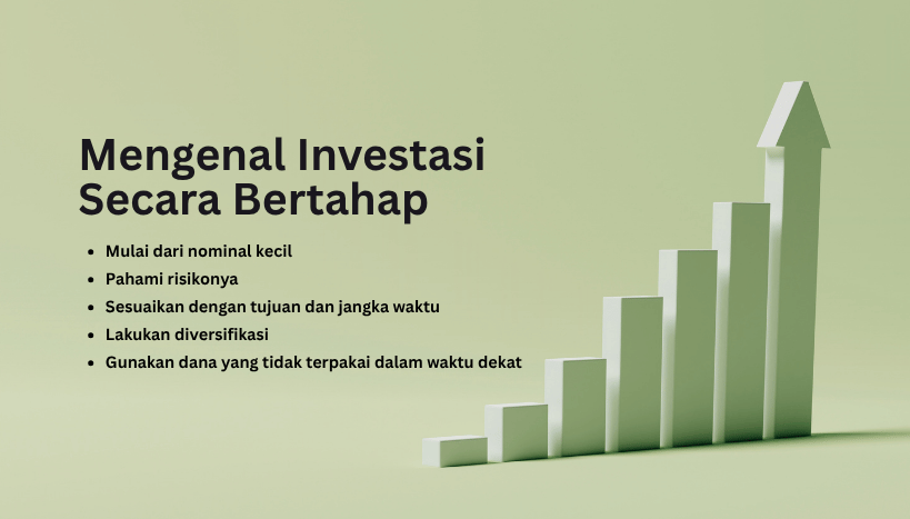 Investasi - Mengatur Pembagian gaji